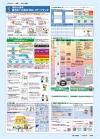 ​洪水ハザードマップの整備の画像1