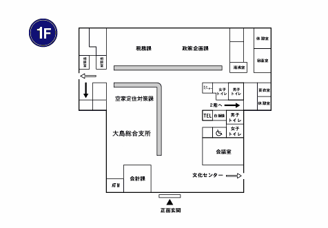 大島庁舎の画像