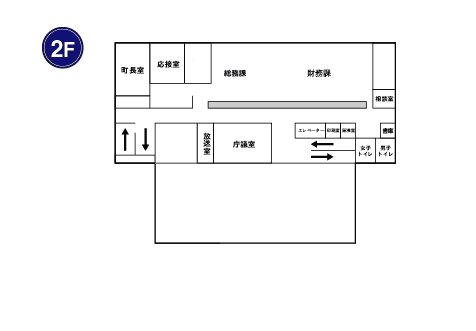 大島庁舎2階