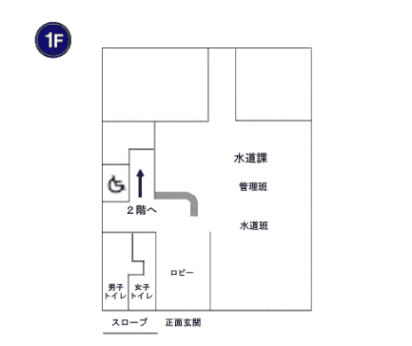 久賀東庁舎1Fの建物図面