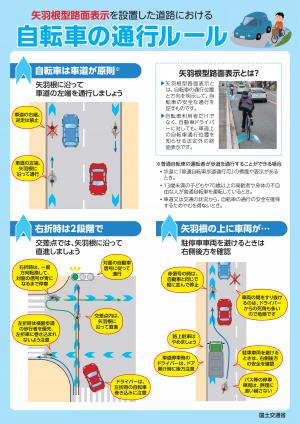 矢羽根型路面表示を設置した道路における自転車の通行ルールについて