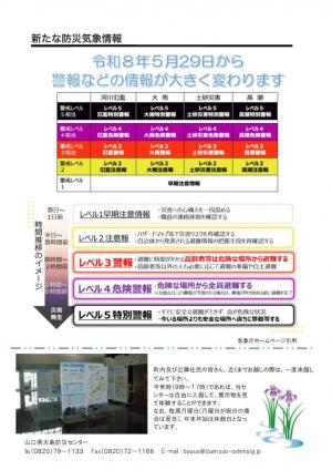防災センターだより第99号(裏面)