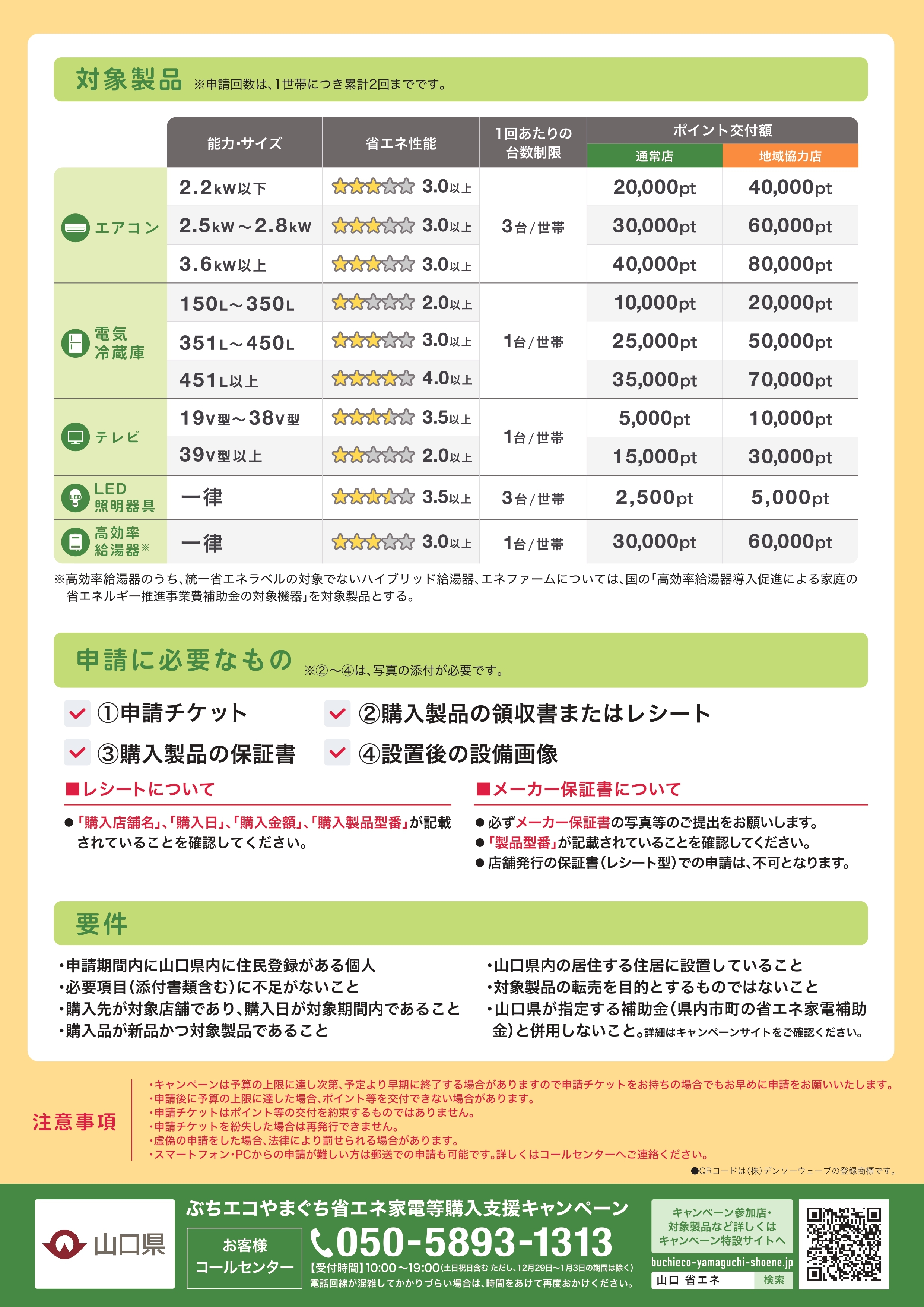 チラシ裏