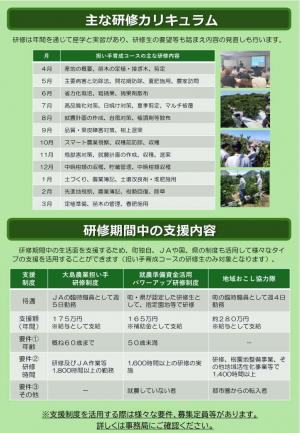 周防大島みかんカレッジ研修生募集