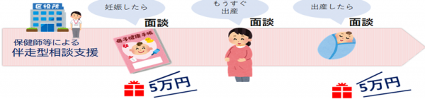イメージ図